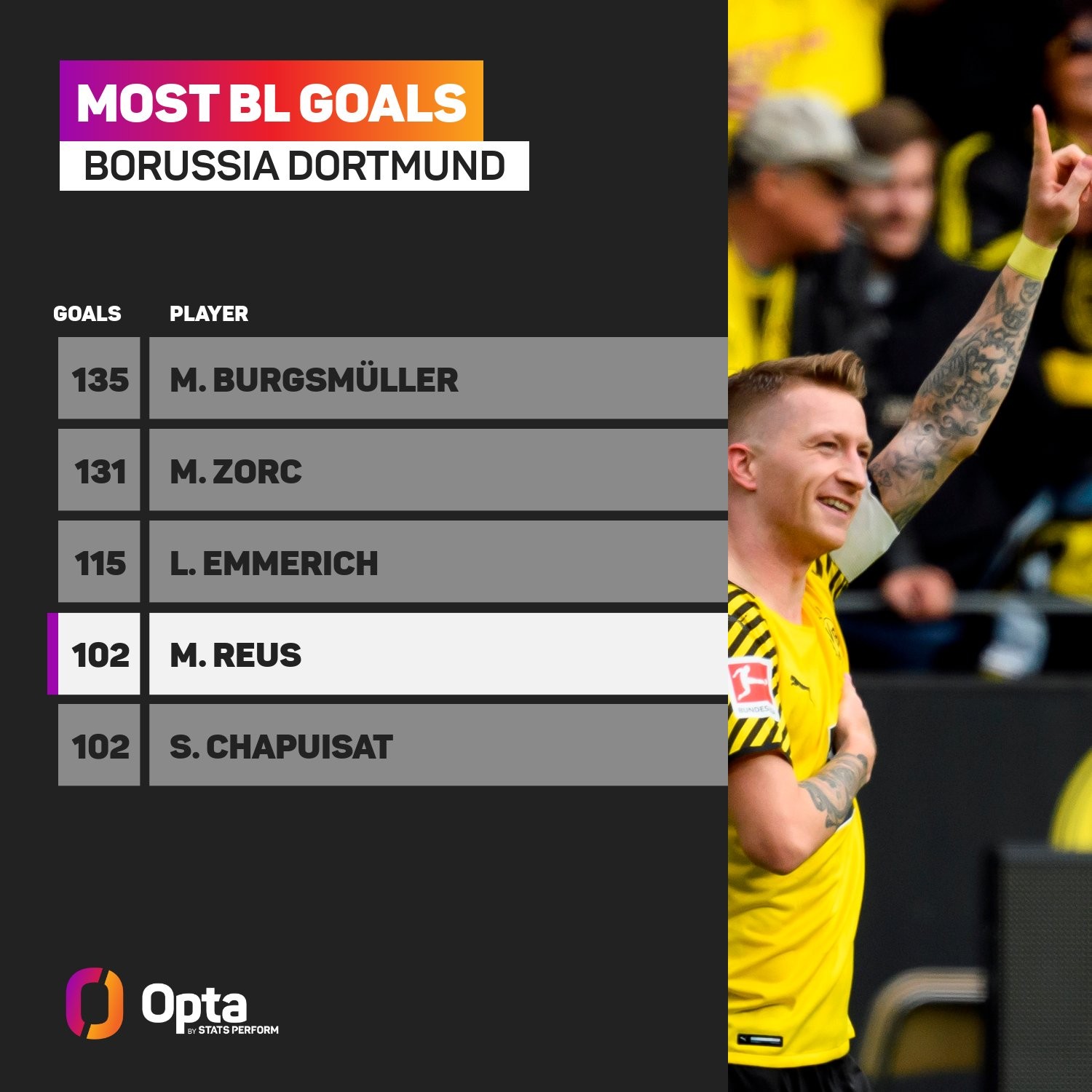 精密cnc加工工艺流程详细介绍，你知道吗