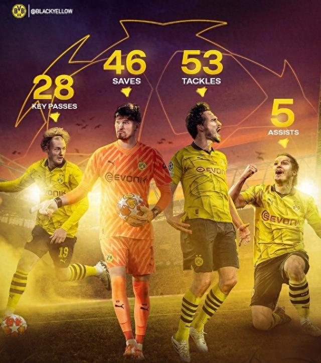 What is CNC Processing Technology? What are the Advantages?