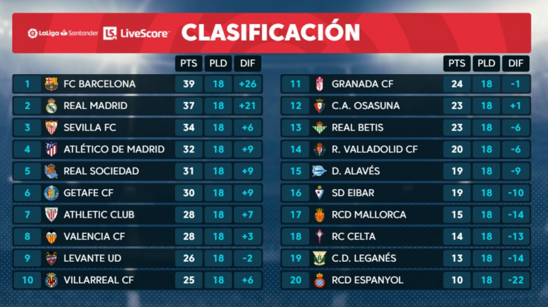 42CrMo Tempering treatment of extended deflection tube